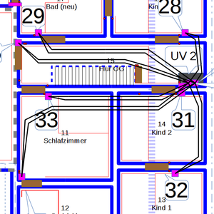 Sternförmige Verlegung der Leitungen ab UV2 im Dachboden
