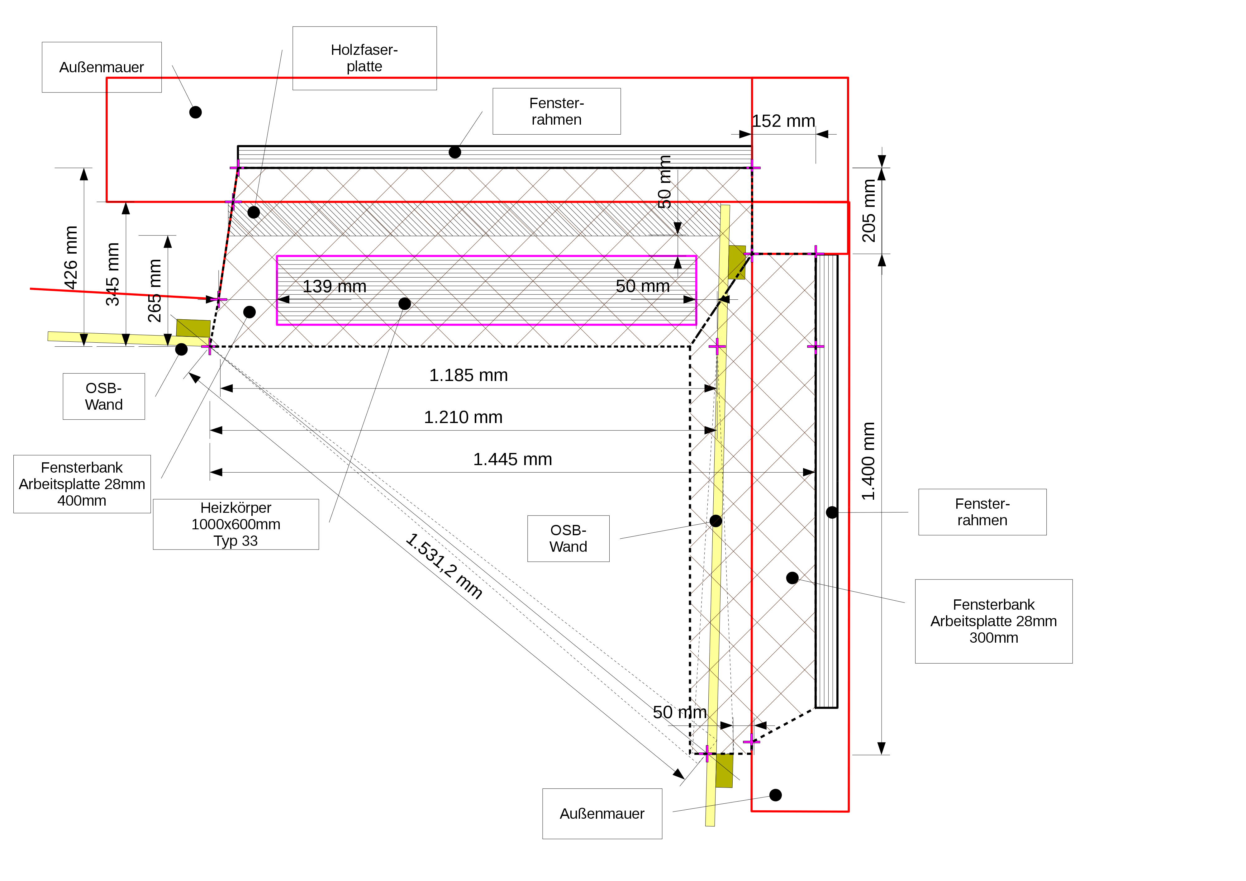 Gastherme Abgasrohr Abstand Fenster. ikz haustechnik